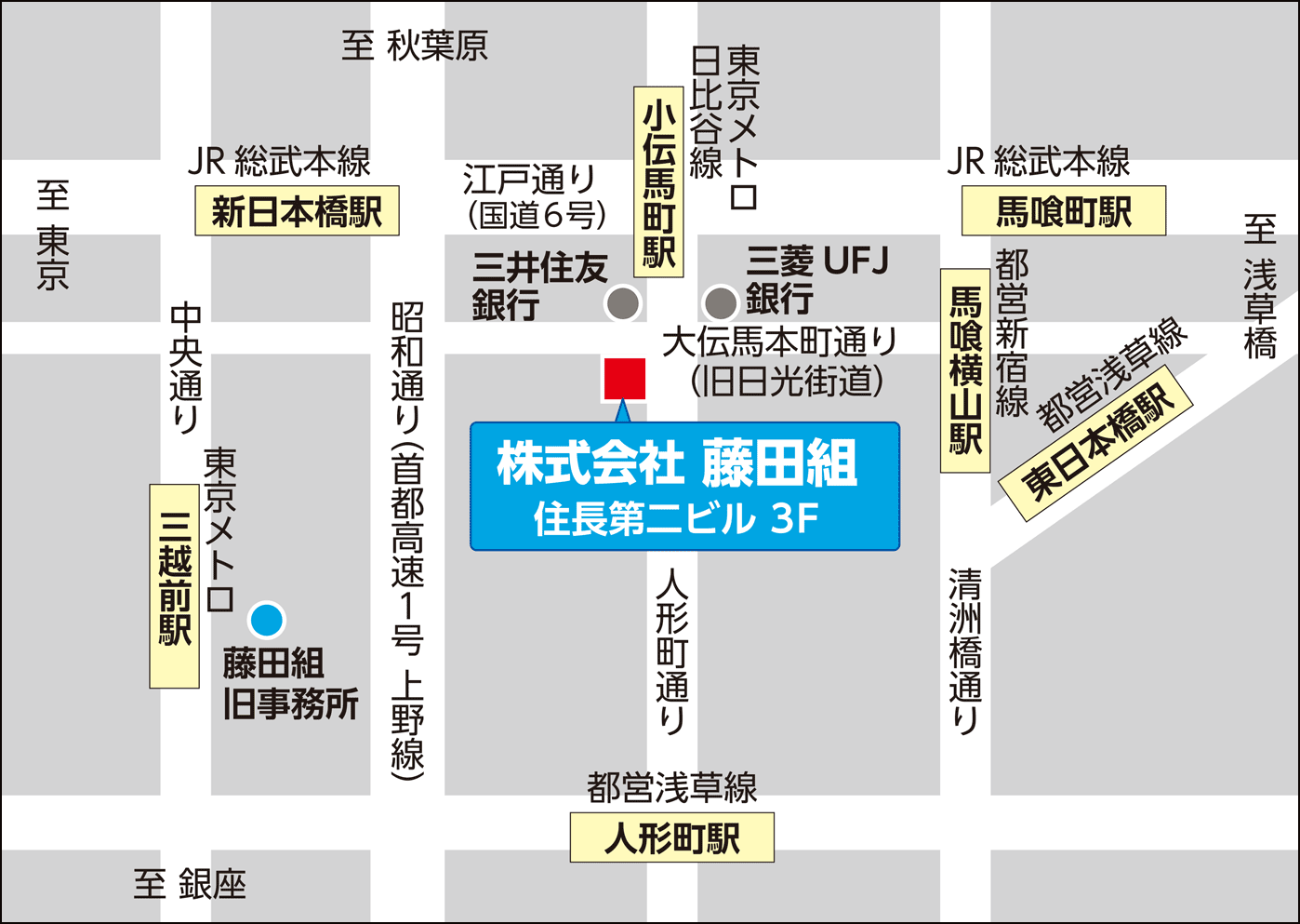 藤田組地図