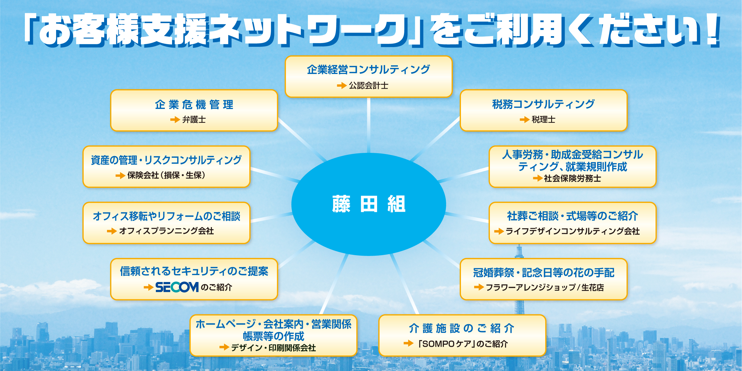 「お客様支援ネットワーク」をご利用ください