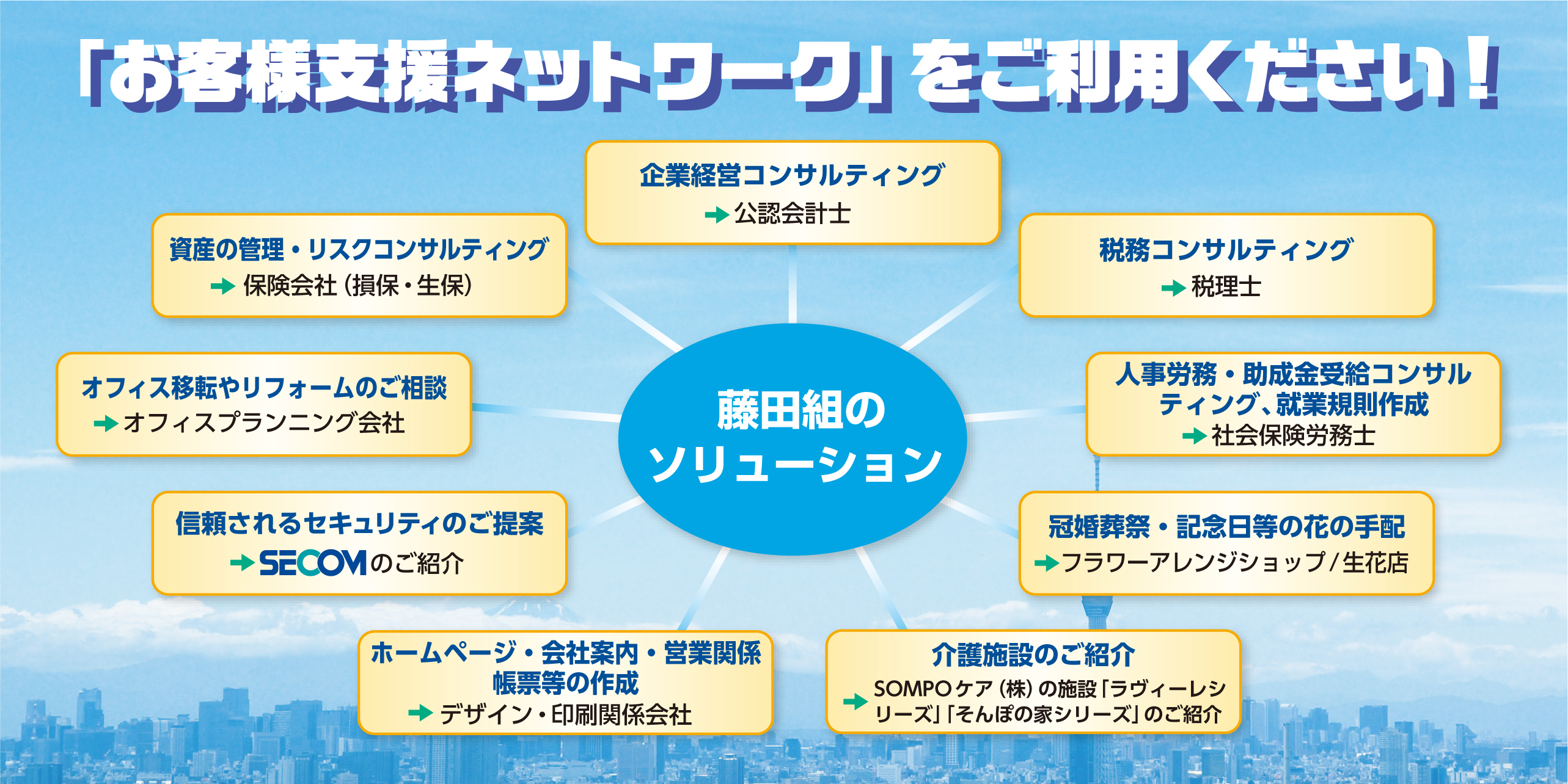 「お客様支援ネットワーク」をご利用ください